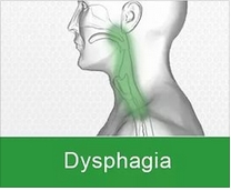 Дисфагия