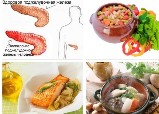 Какой промежуток между приемами пищи при панкреатите thumbnail